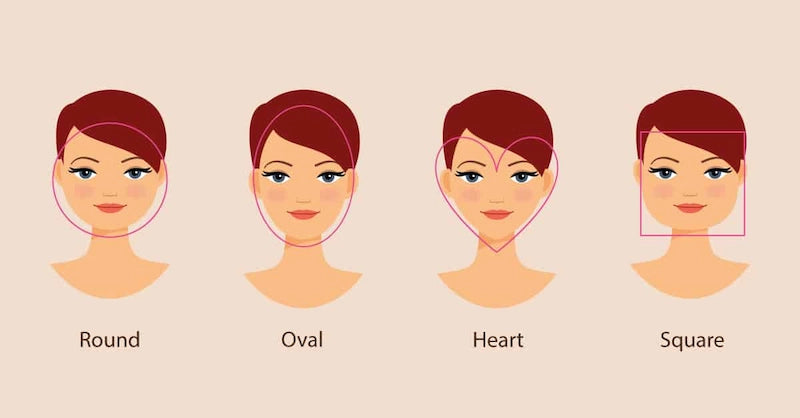 Choice of Bangs for Different Face Shapes