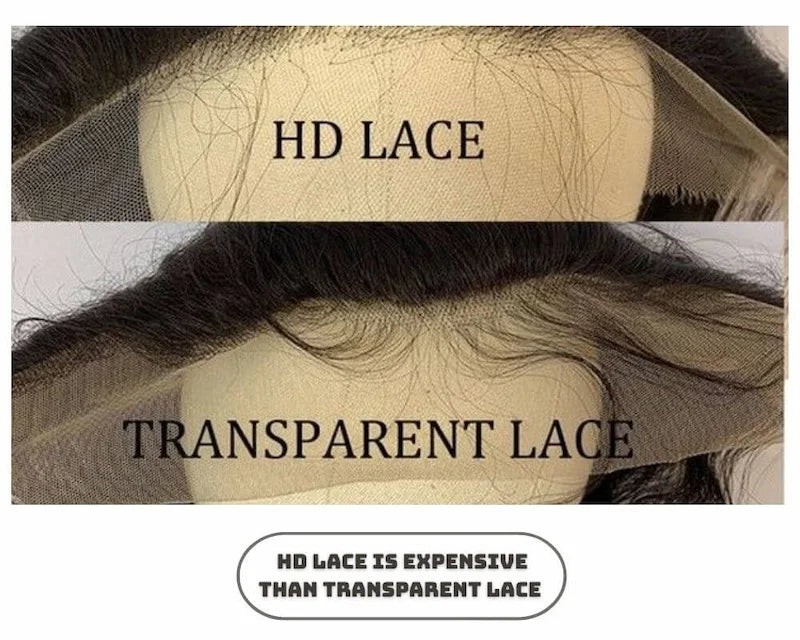 Choose HD Lace or Transparent Lace?